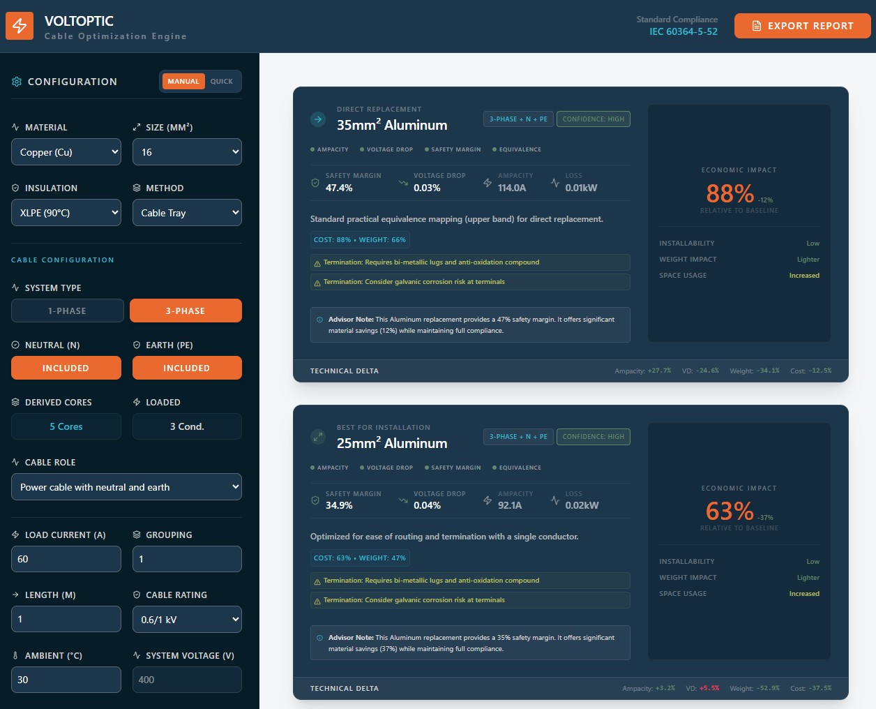 VoltOptic screenshot
